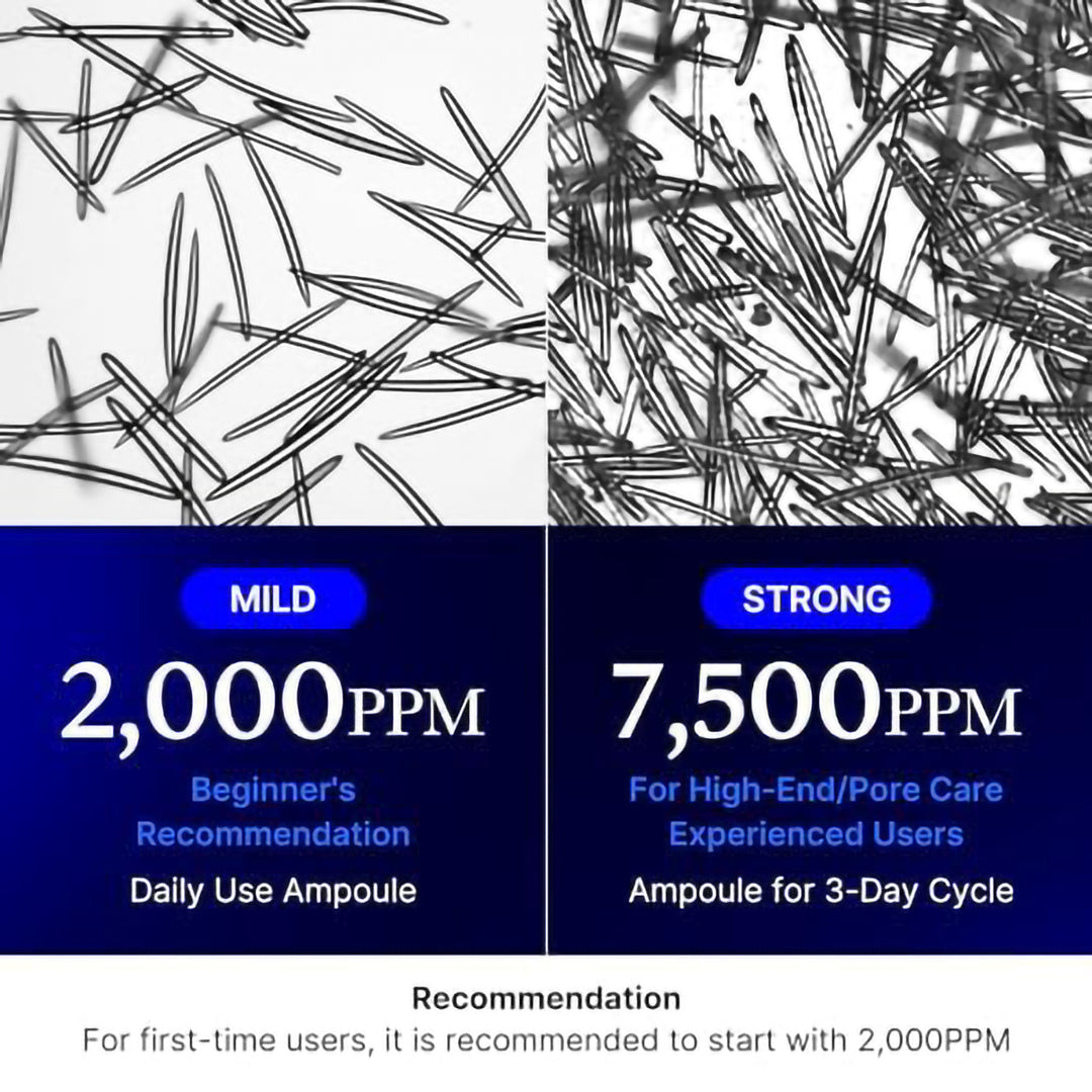 Medicube One Day Exosome Shot 7500 (30ml)