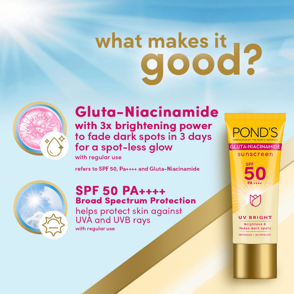 PONDS Bright Niacinamide + E-Resorcinol Sunscreen SPF50 PA++++ (50gm)
